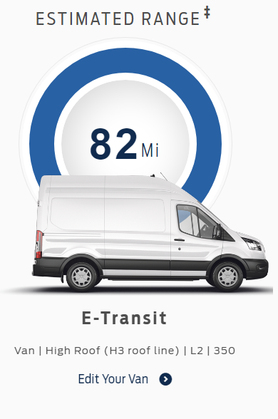 Electric Vans, The Future Of Transport